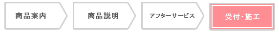 当社商品導入までの流れ